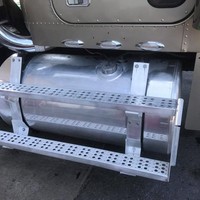 LJ´s  Ultimate Detail