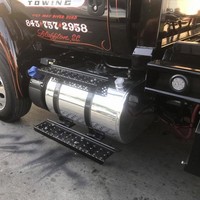 LJ´s  Ultimate Detail